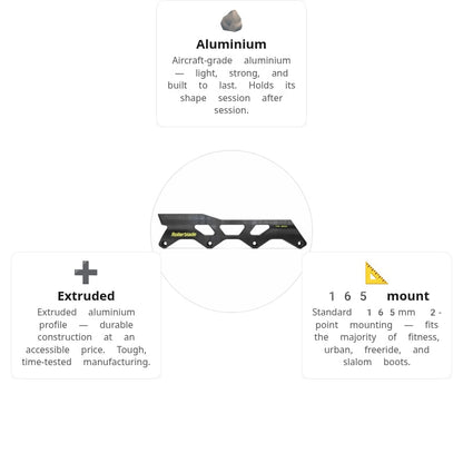 Rollerblade 243 Twister Frame