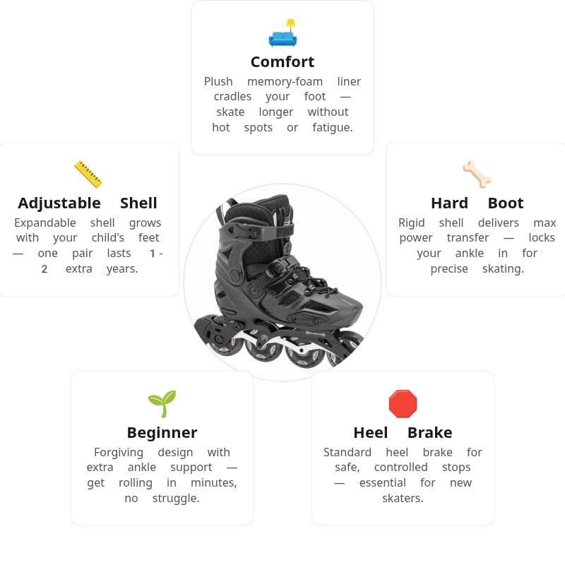 FR AXS Kids Skates