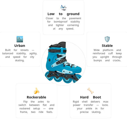 FR 3 80 Blue X3R Skates