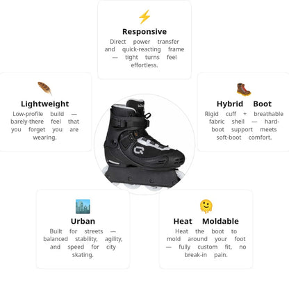 Iqon AG 30 Lite Skate