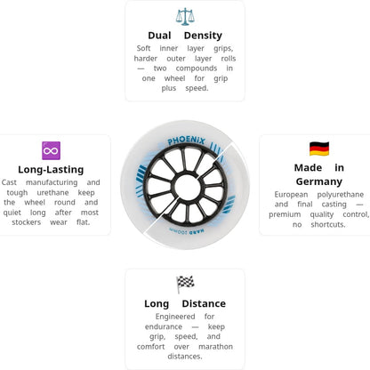Powerslide PHOENIX HILO DD Hard 110/100mm/86A Wheels (Pack of 8)